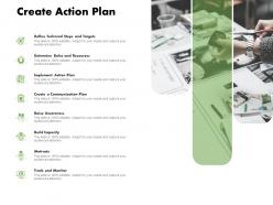 Create action plan ppt powerpoint presentation summary show