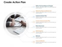 Create action plan ppt powerpoint presentation summary slide download