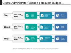 Create administrator spending request budget approval process with icons