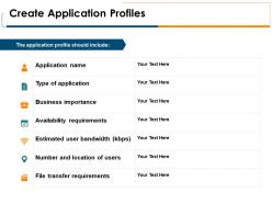 Create application profiles business importance ppt powerpoint presentation portfolio icon