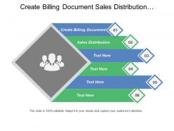 Create billing document sales distribution business alignment relationship vision