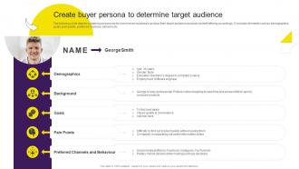 Create Buyer Persona To Determine Target Audience Digital Content Marketing Strategy SS