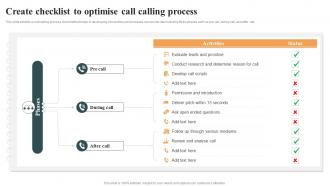 Create Checklist To Optimise Call Optimizing Cold Calling Process To Maximize SA SS