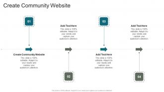 Create Community Website In Powerpoint And Google Slides Cpb