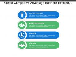 Create competitive advantage business effective marketing convenience store