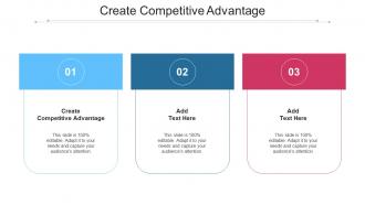 Create Competitive Advantage In Powerpoint And Google Slides Cpb