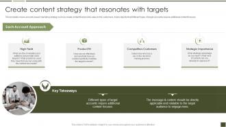 Create Content Strategy That Resonates With Targets B2B Digital Marketing Playbook