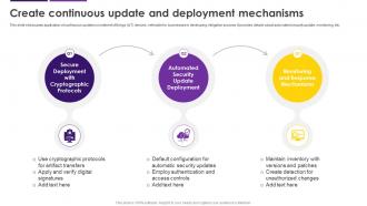 Create Continuous Update And Deployment Mechanisms Internet Of Things IoT Security Cybersecurity SS