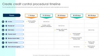 Create Credit Control Procedural Timeline