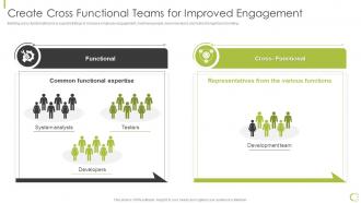 Create Cross Functional Teams For Improved Engagement Hr Strategy Of Employee Engagement