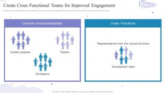 Create Cross Functional Teams For Improved How To Build A High Performing Workplace Culture