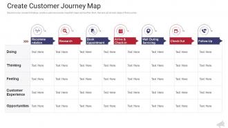 Create customer journey map the complete guide to web marketing ppt information