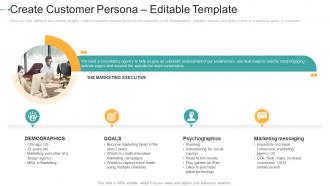 Create customer persona editable template how to create a strong e marketing strategy