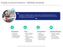 Create customer persona editable template internet marketing strategy and implementation