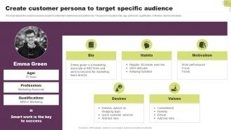 Create Customer Persona To Target Specific Audience Guide To Direct Response Marketing