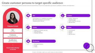 Create Customer Persona To Target Specific Direct Response Advertising Techniques MKT SS V