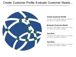 Create customer profile evaluate customer needs strategy canvas