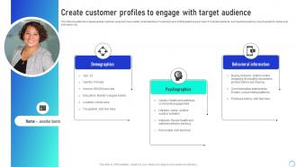 Create Customer Profiles Leveraging Integrated Marketing Communication Tools MKT SS V