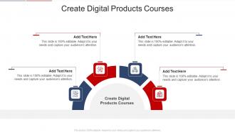Create Digital Products Courses In Powerpoint And Google Slides Cpb