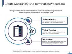 Create disciplinary and termination procedures ppt pictures format