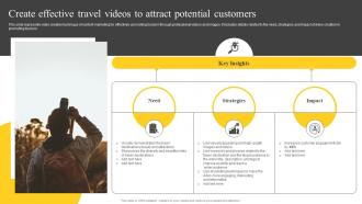 Create Effective Travel Videos To Attract Potential Guide On Tourism Marketing Strategy SS