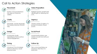 Create Engaging Product Demo Videos PPT Structure AT Impressive Unique