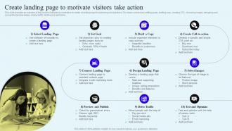 Create Landing Page To Motivate Visitors Take Action Direct Response Marketing Campaigns MKT SS V