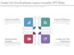 Create Life Time Employees Inspire Innovation Ppt Slides