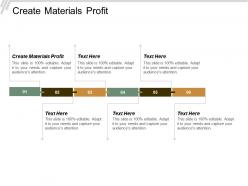 Create materials profit ppt powerpoint presentation pictures graphics cpb