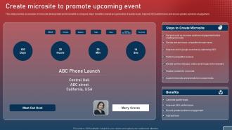 Create Microsite To Promote Upcoming Event Plan For Smart Phone Launch Event