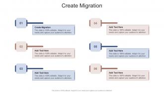 Create Migration In Powerpoint And Google Slides Cpb