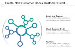 Create New Customer Check Customer Credit Spectral Density