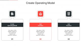 Create Operating Model In Powerpoint And Google Slides Cpb