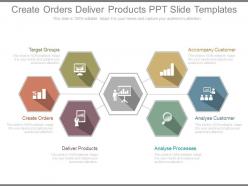 Create orders deliver products ppt slide templates