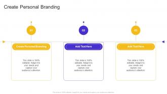 Create Personal Branding In Powerpoint And Google Slides Cpb