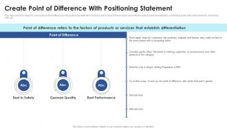 Create Point Of Difference With Positioning Statement Positioning Strategies To Enhance