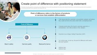 Create Point Of Difference With Positioning Statement Steps For Creating A Successful Product