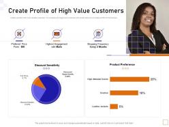 Create profile of high value customers guide to consumer behavior analytics