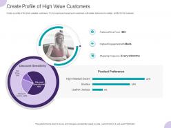 Create profile of high value customers ppt powerpoint presentation show templates
