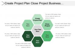 Create Project Plan Close Project Business Lead Technical Lead