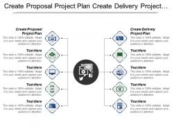 Create proposal project plan create delivery project plan