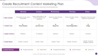 Create Recruitment Content Marketing Plan Social Recruiting Strategy