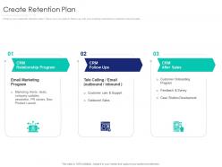 Create retention plan internet marketing strategy and implementation ppt template