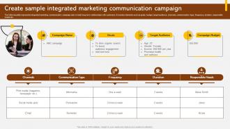 Create Sample Integrated Marketing Adopting Integrated Marketing Communication MKT SS V