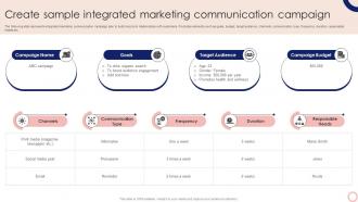 Create Sample Integrated Marketing Communication Steps To Execute Integrated MKT SS V