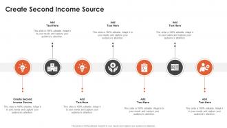 Create Second Income Source In Powerpoint And Google Slides Cpb