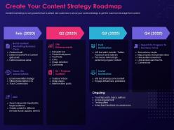 Create strategy roadmap step by step process creating digital marketing strategy ppt deck
