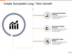 Create successful long term growth global markets ppt powerpoint presentation