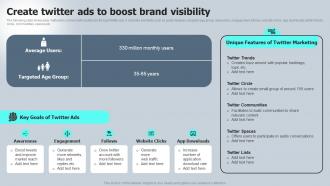 Create Twitter Ads To Boost Brand Visibility Macro VS Micromarketing Strategies MKT SS V