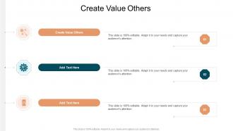 Create Value Others In Powerpoint And Google Slides Cpb